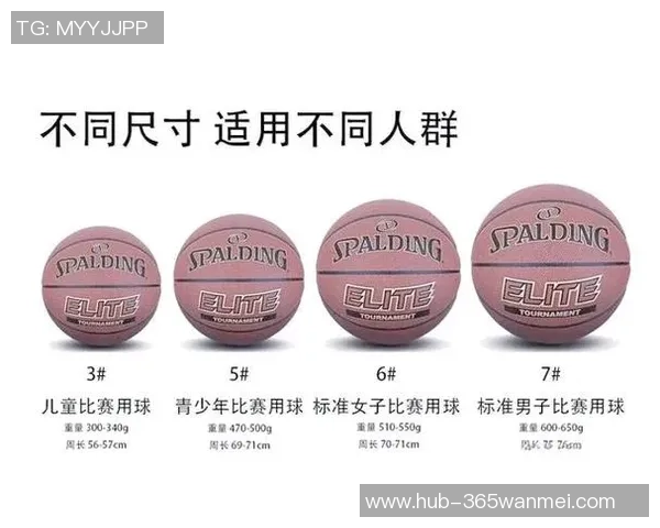 篮球的尺寸标准解析及不同类型篮球的尺寸介绍