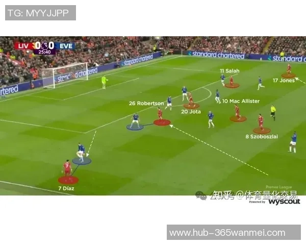 足球休息时间的战术调整与球员心理状态的影响分析